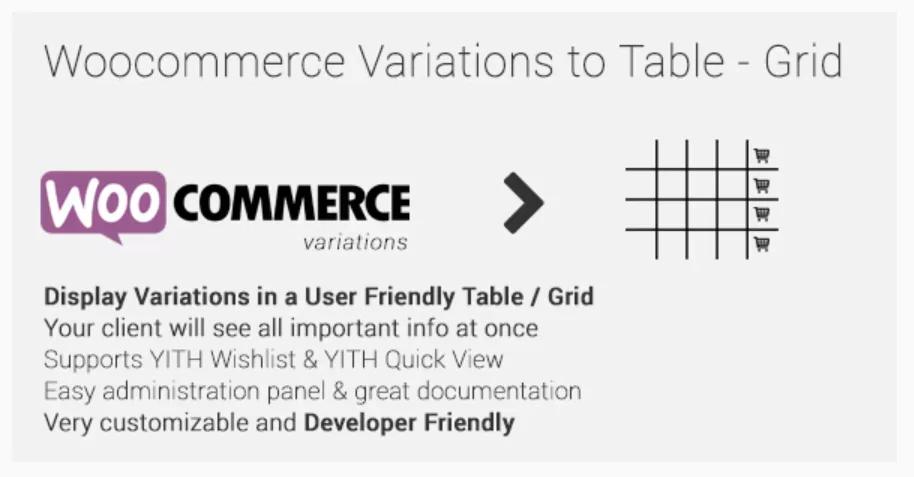 Woocommerce Variations to Table - Grid