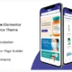 Nika - Medical Elementor WooCommerce Theme